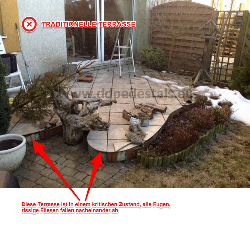 Belüftete Terrasse auf Stelzlagern. ••• DD GROUP