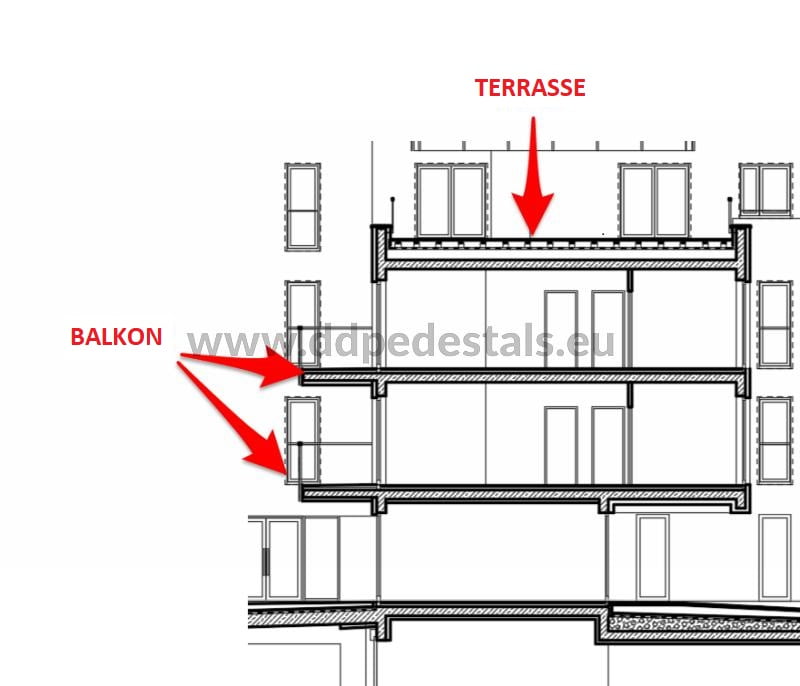Terrasse-Balkon-Differenzen