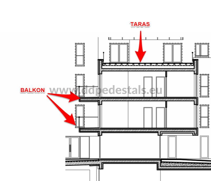 taras-balkon-różnica