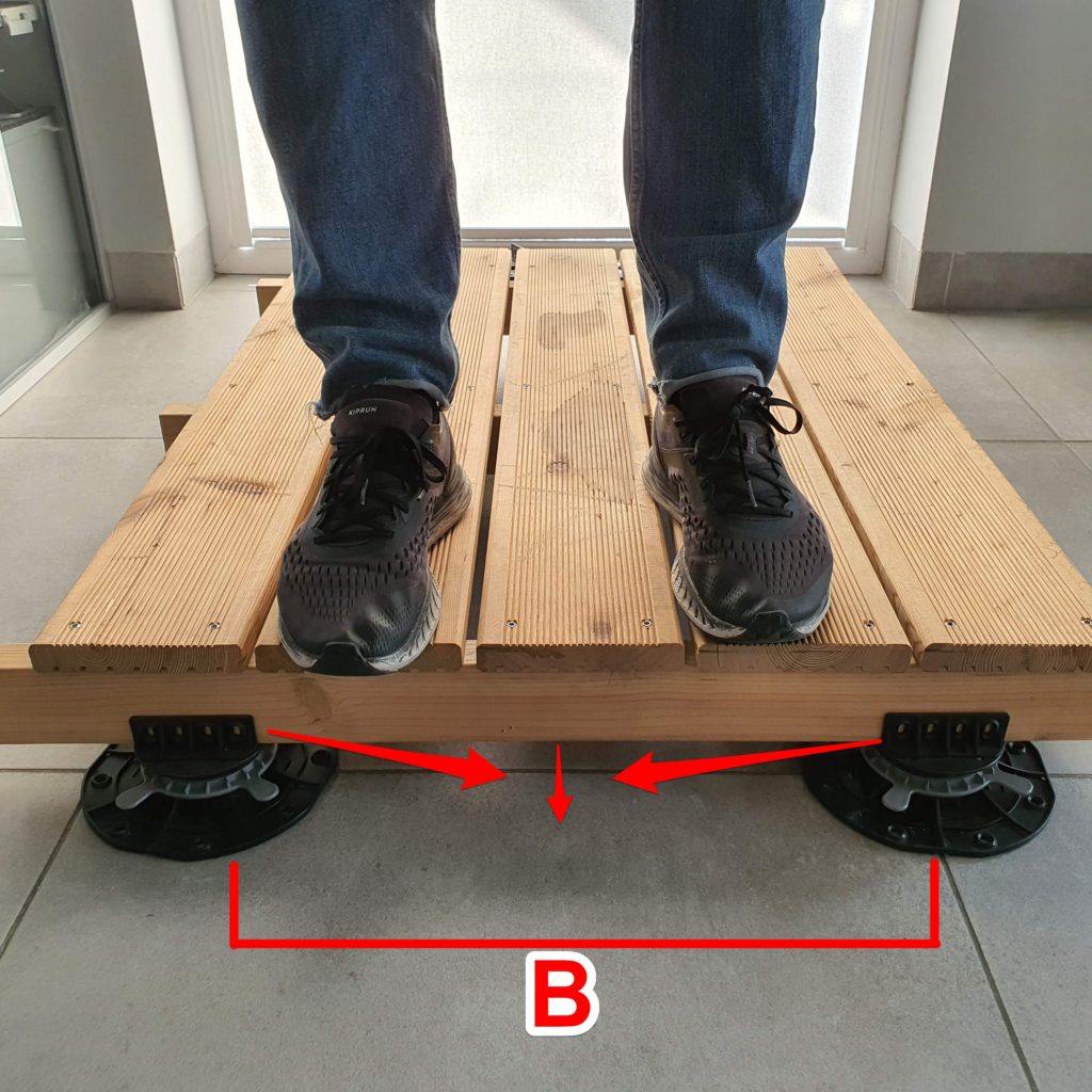 how many adjustable pedestals per m2 should be placed under the joist of the wooden terrace