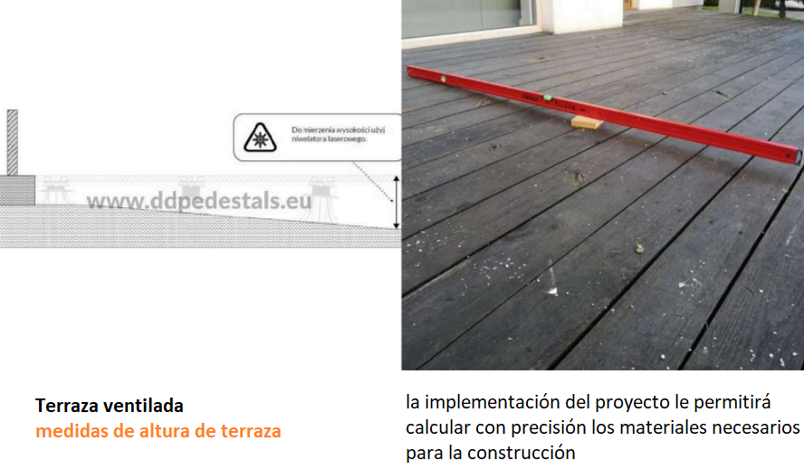 cómo medir correctamente la altura de la terraza debajo de una terraza ventilada
