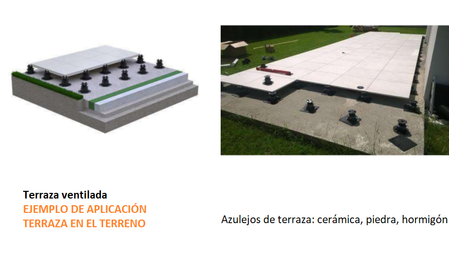 ejemplos del uso de soportes regulables en terrazas en el suelo